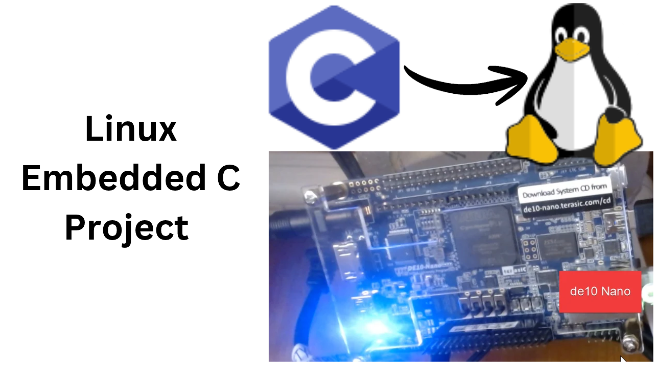 GoogleTest unit tests for frame.c built with CMake presets and MinGW on the PC for an Embedded Linux C project on the DE10-Nano